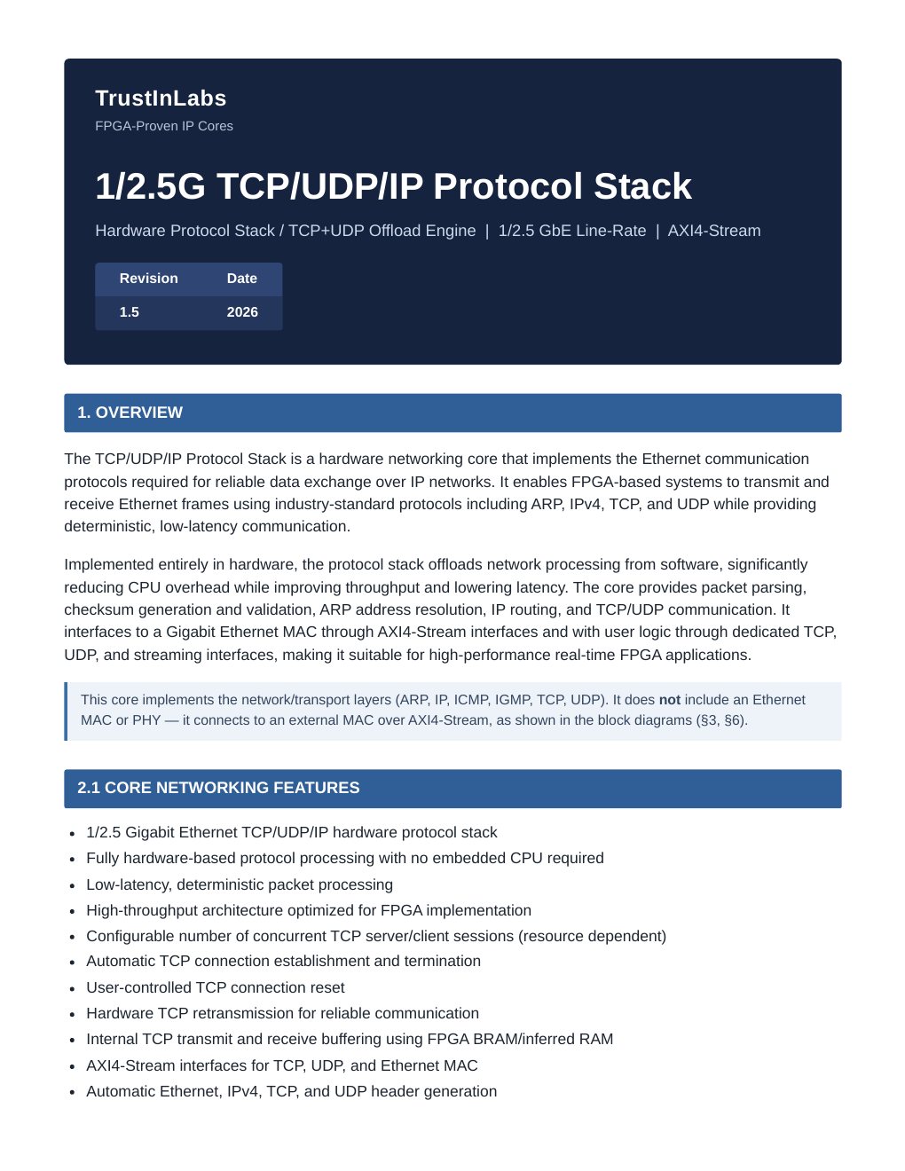 Preview of the TCP/UDP/IP Protocol Stack technical documentation